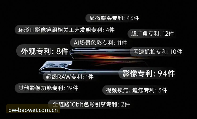 宝威专业服务 宝威体育平台登录问题深度解析:从注册到流畅体验的全链路解决方案
