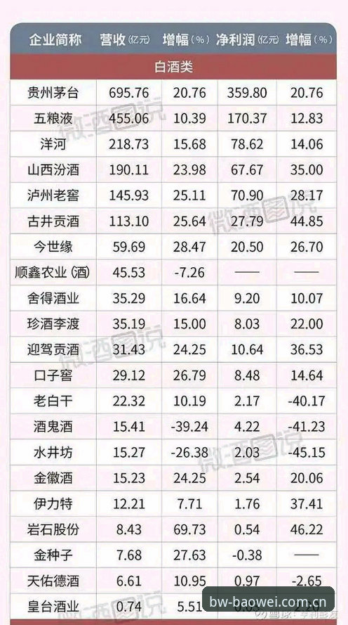 宝威体育官网官方下载 宝威体育平台官方下载指南与行业趋势分析