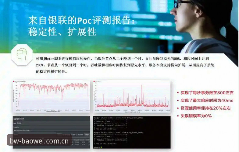 BW平台怎么用下载不了怎么办 5个核心方法解决BW平台使用与下载难题,宝威体育用户必看