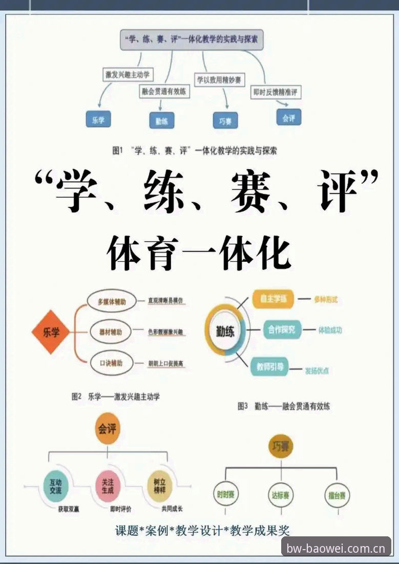 BW平台怎么用必备 宝威体育平台深度评测:从入门到精通的完整操作指南
